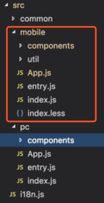 react 应用多入口配置及实践总结