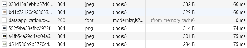 HTTP缓存的作用和规则简介