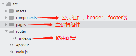 怎样搭建vue移动端项目到上线