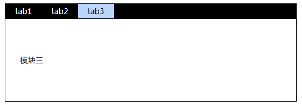 css配合JavaScript实现tab标签切换效果的示例