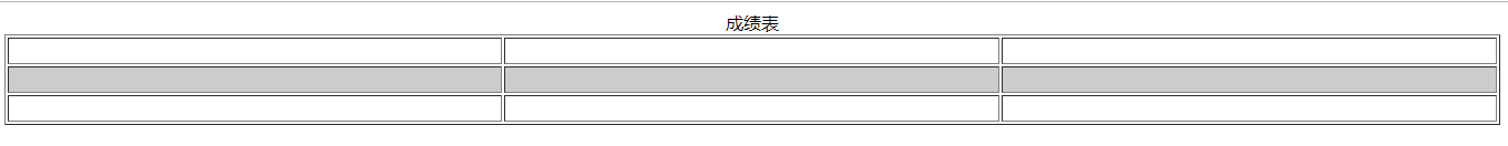 如何利用JS动态生成隔行换色HTML表格