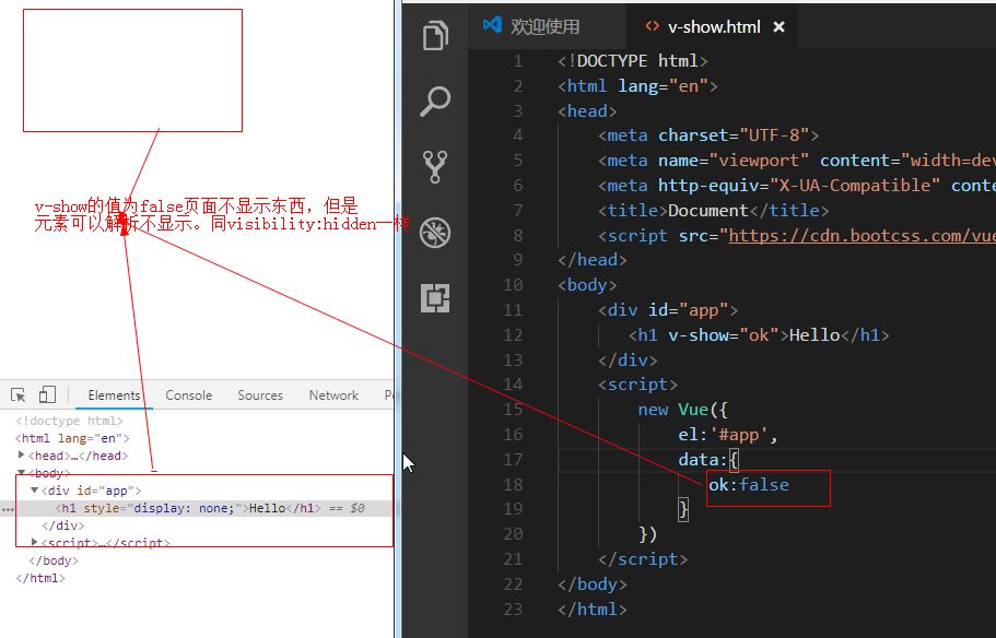 怎么在cdn模式中使用vue