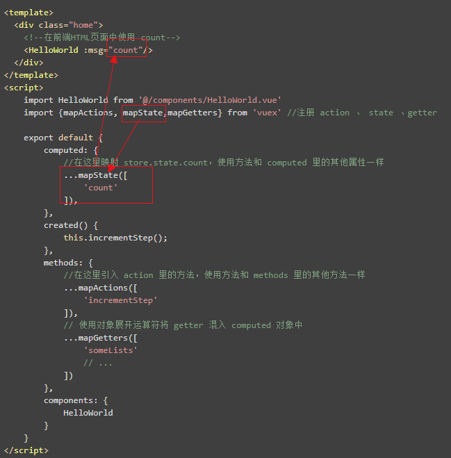 Vuex 快速入门(简单易懂)