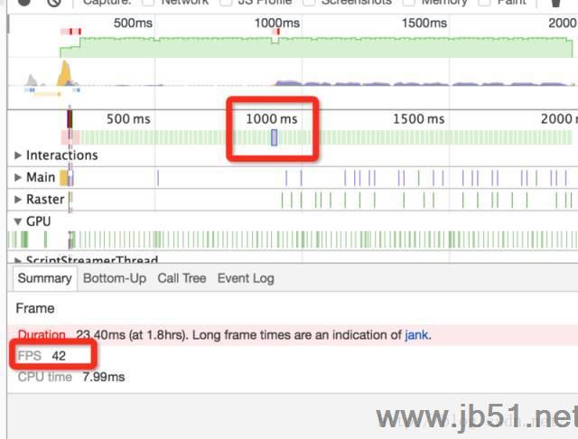 CSS3动画卡顿性能优化的示例分析