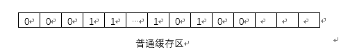 Nodejs中Tcp封包和解包的示例分析