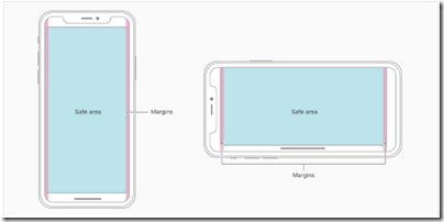 微信小程序如何实现适配iphoneX