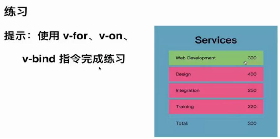 vue实现动态列表点击各行换色的方法