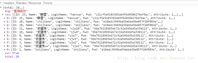 bootstrap table表格插件之服务器端分页的示例分析