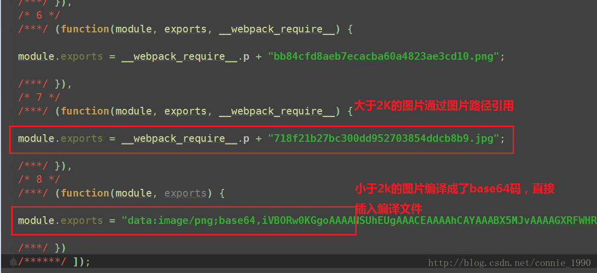 webpack css加载和图片加载