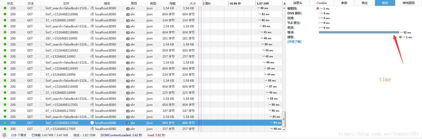 如何解决Vue下拉框回显并默认选中随机问题