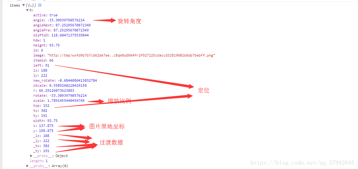 微信小程序中怎么实现拖动图片实现移动、放大、旋转