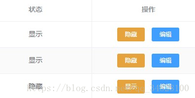 elementUI Vue如何實現(xiàn)單個按鈕顯示和隱藏的變換功能