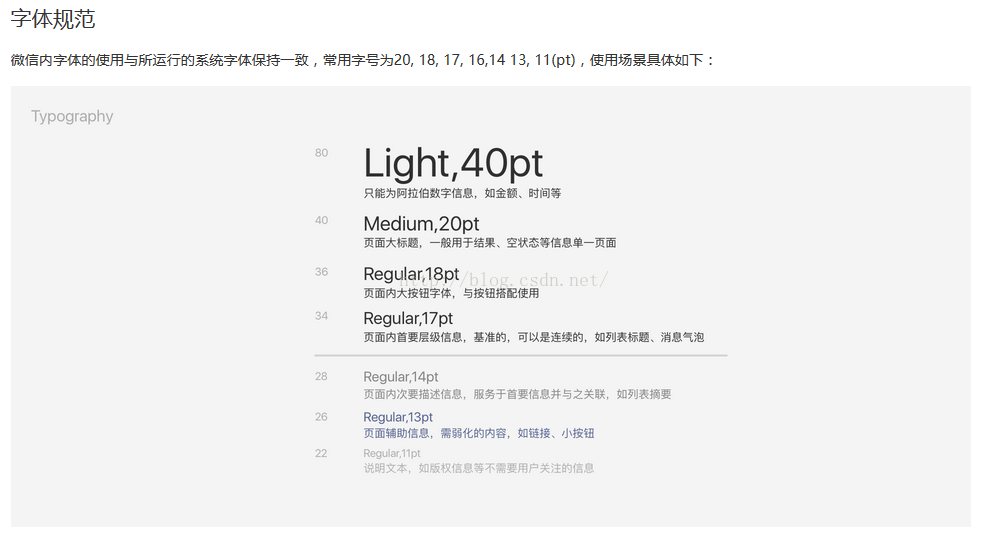 小程序中輸入框閃爍及重影BUG如何解決