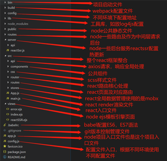 使用Node搭建reactSSR服务端渲染架构