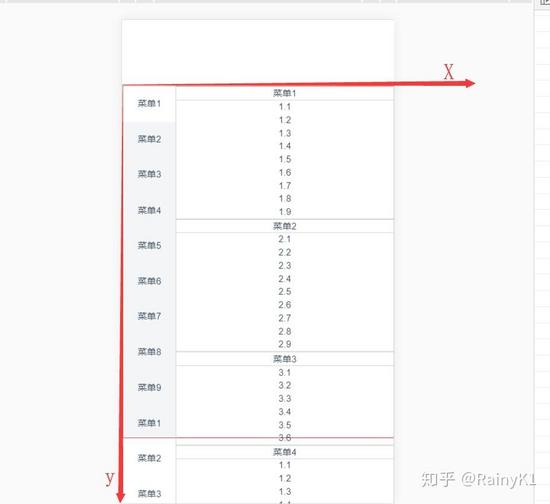 Vue实现左右菜单联动实现代码