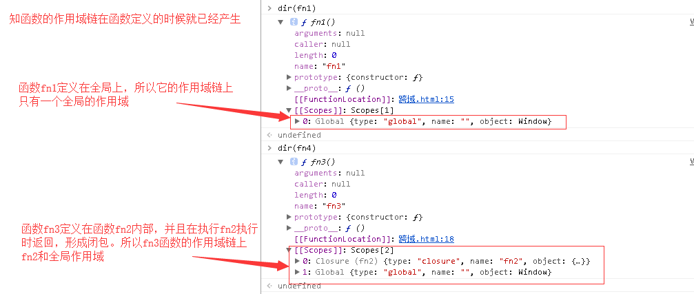 通过函数作用域和块级作用域看javascript的作用域链