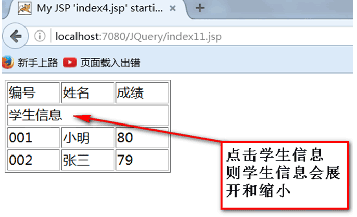 jQuery如何实现table表格信息的展开和缩小功能