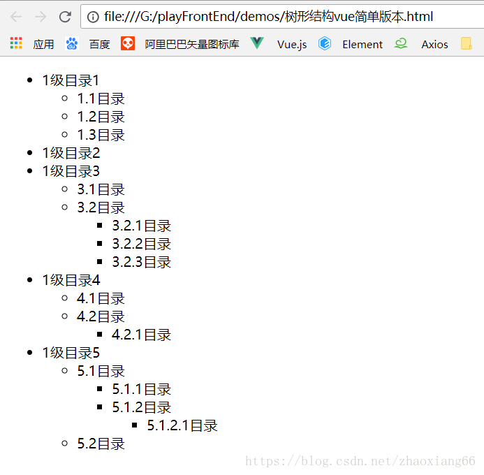 怎么在vue中利用递归组件实现一个树形控件