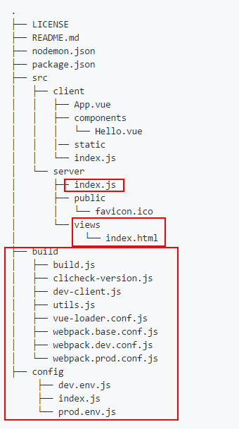 打通前后端構(gòu)建一個(gè)Vue+Express的開發(fā)環(huán)境