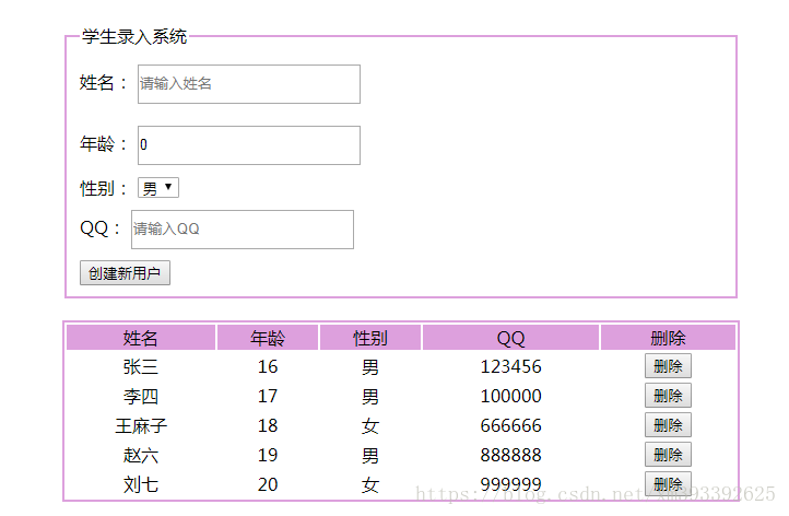 vue实现学生录入系统之添加删除功能