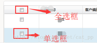 jQuery实现table表格checkbox全选的方法分析