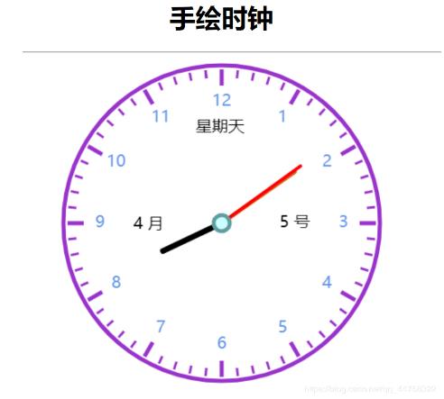 javascript如何实现简单钟表效果