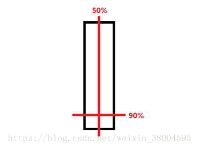 JavaScript實(shí)現(xiàn)仿Clock ISO時(shí)鐘