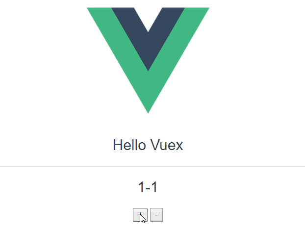 如何快速入门Vuex