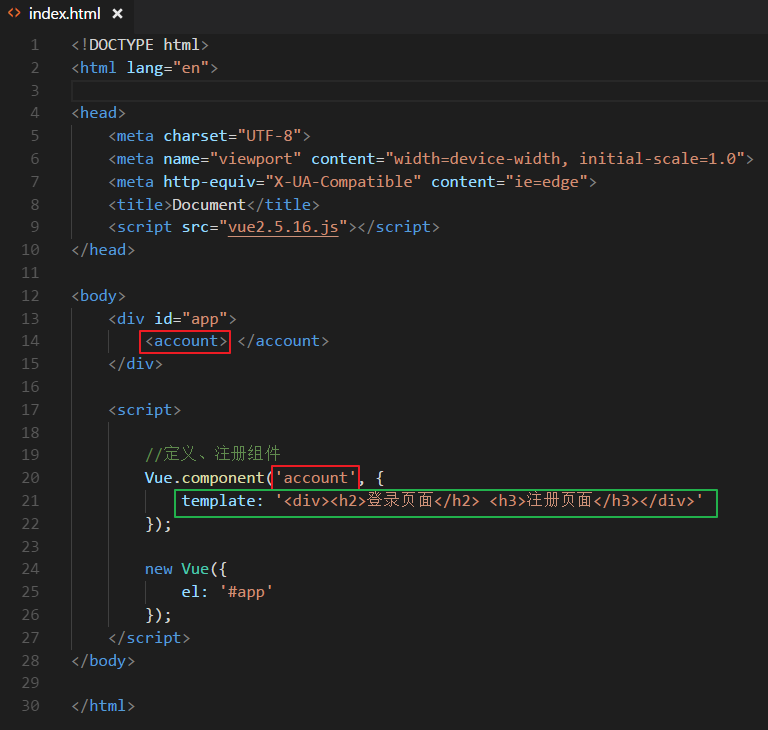 Vue.js 2.x之組件定義和注冊的示例分析