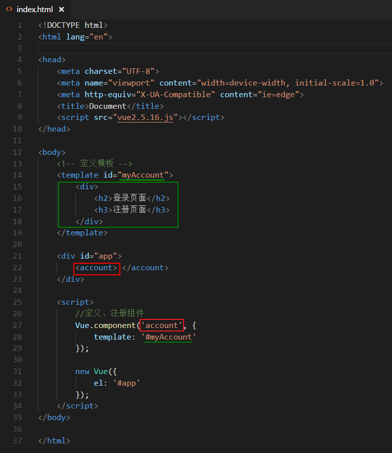 Vue.js 2.x之組件定義和注冊的示例分析