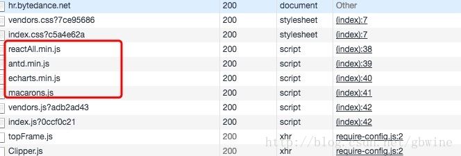 webpack构建性能优化策略的示例分析