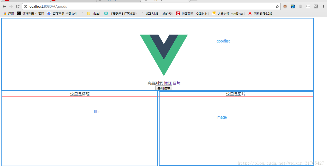 vue-router中命名路由和命名视图的示例分析