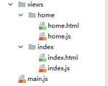 vue-cli单页到多页应用的示例分析