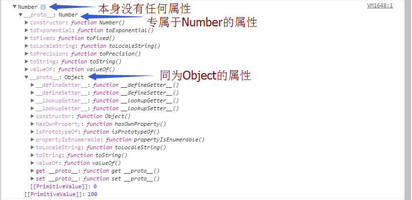 JavaScript中标准库的示例分析