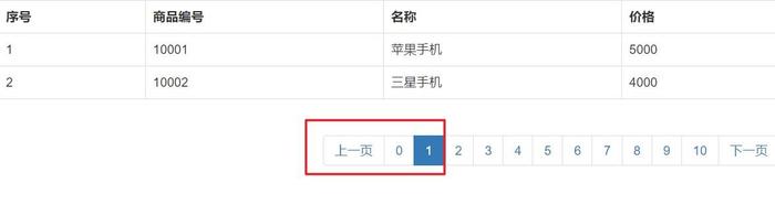 使用AngularJS和BootStrap怎么模仿百度分页