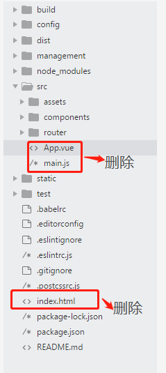 使用vue怎么实现配置多页面