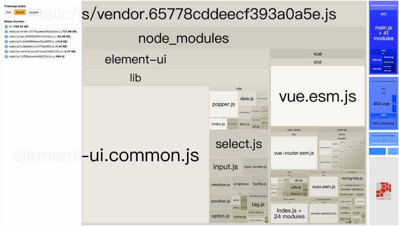 怎么使用vue-admin-template的优化历程