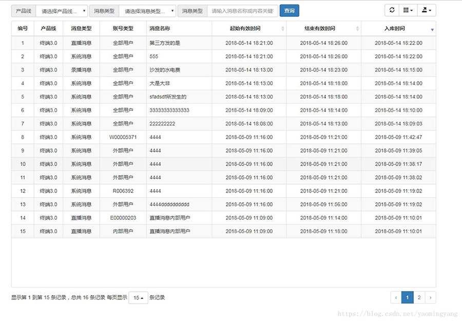 Bootstrap table中toolbar新增條件查詢(xún)及refresh參數(shù)使用方法的示例分析