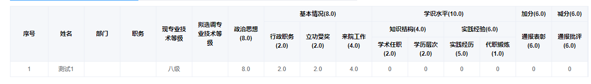 vue+render+jsx实现可编辑动态多级表头table的实例代码