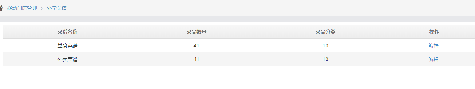 vue.js做一個(gè)簡(jiǎn)單的編輯菜譜功能