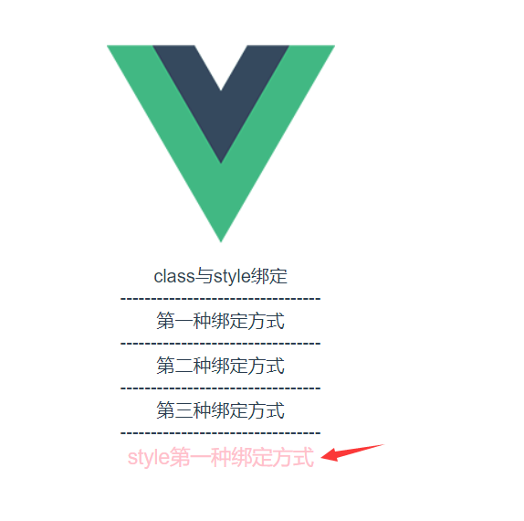 vue计算属性+vue中class与style绑定的示例分析