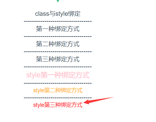 vue计算属性+vue中class与style绑定的示例分析