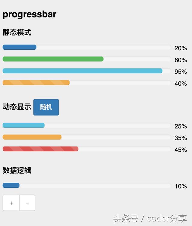 Vue进度条progressbar组件功能