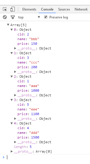 jQuery实现使用sort方法对json数据排序的方法