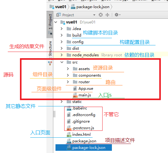 如何在vue.js中安装npm扩展