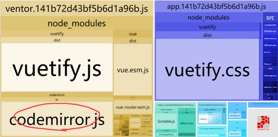 详解Vue打包优化之code spliting