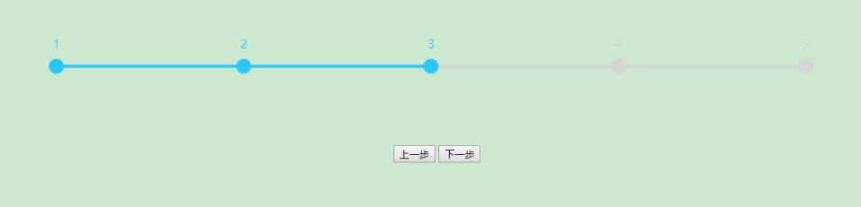 jquery css实现流程进度条