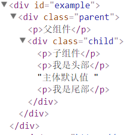 vue组件中slot插口怎么用