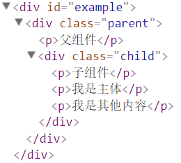 vue组件中slot插口怎么用