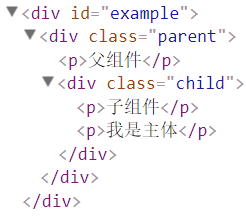 vue组件中slot插口怎么用